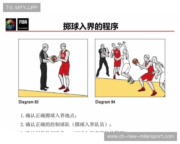 【罚分指南】裁判详解：不同犯规对应的处罚标准，犯规判罚的程序是什么